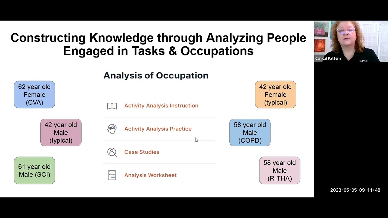 Key Occupations Profiling Creating Learning Environments to Analyze Occupations apps | Clinical ...