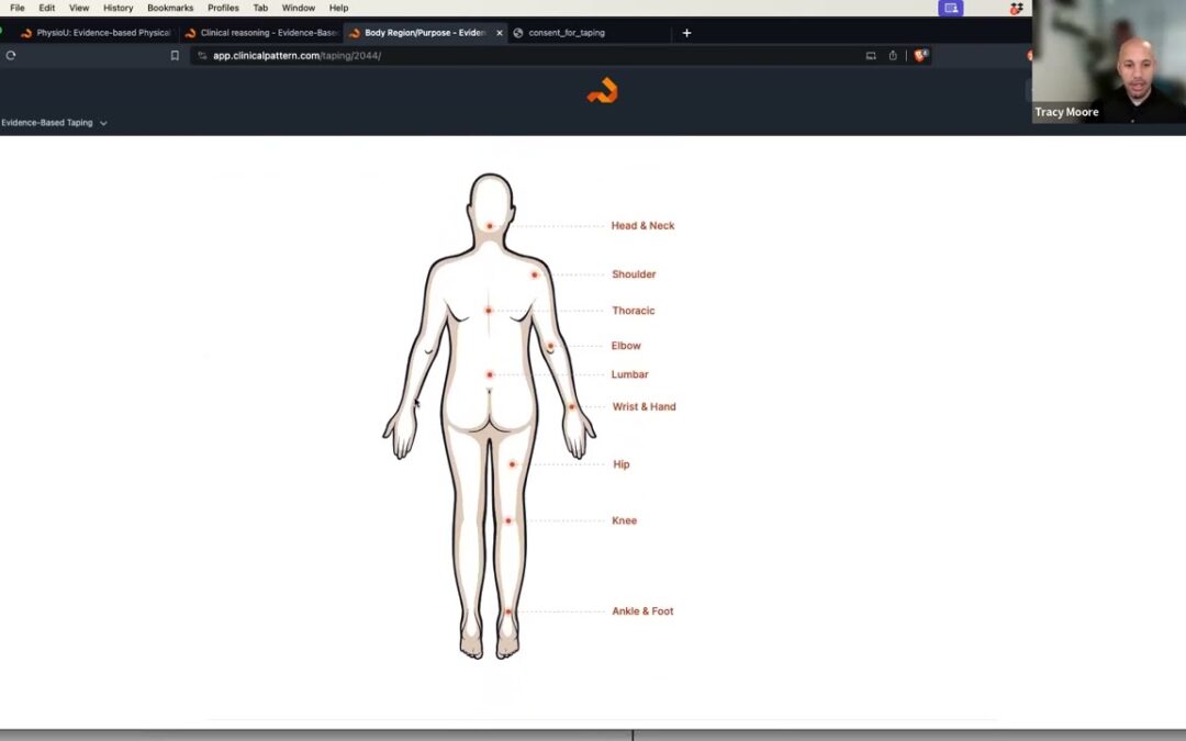 Enhance Clinical Reasoning With Physical Agent Modalities and Evidence-Based Taping in Your Classroom