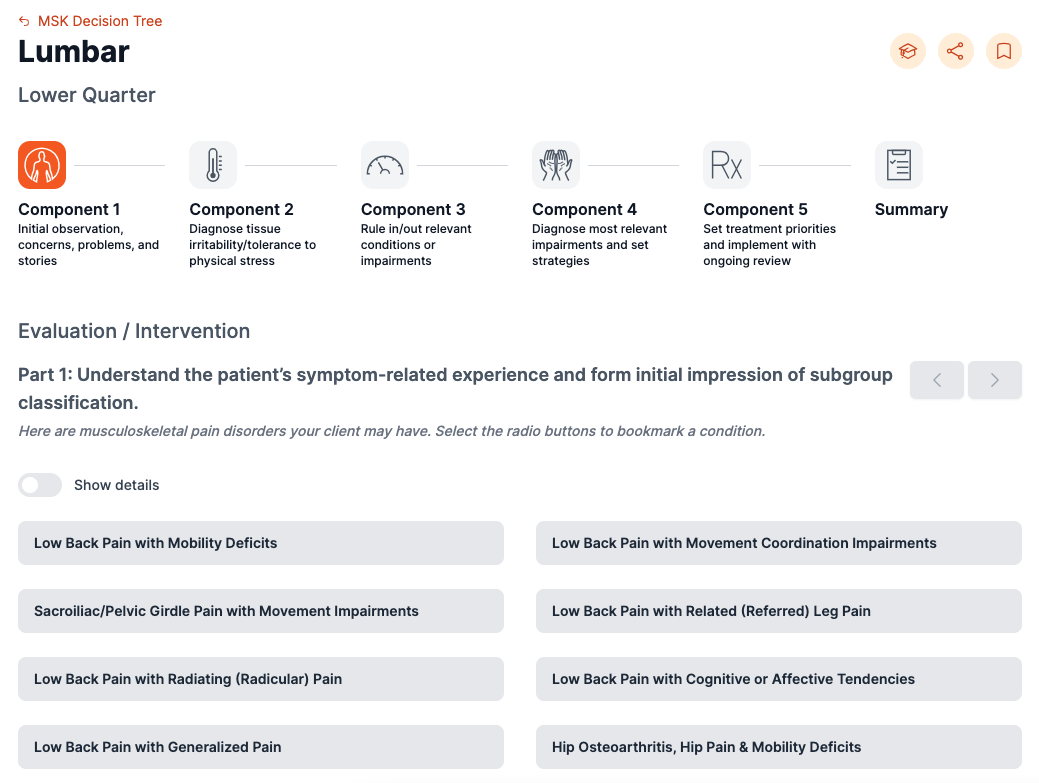 Integrated Clinical Decision Trees